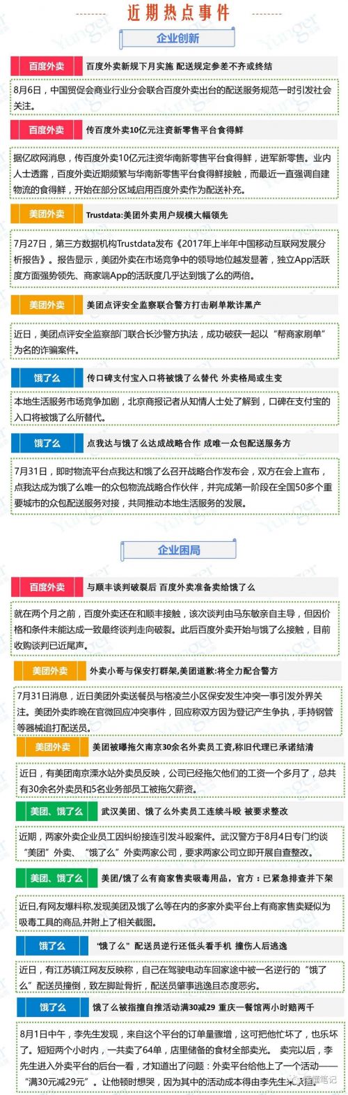O2O，O2O系統(tǒng)，O2O平臺(tái),O2O網(wǎng)站