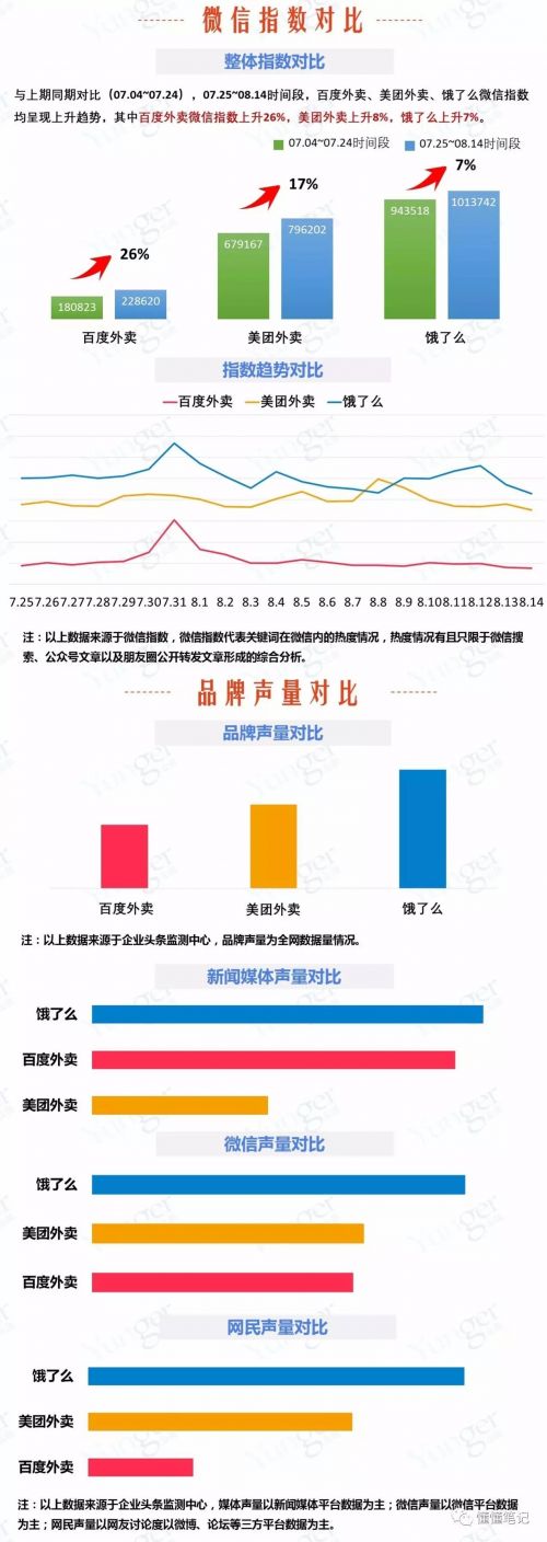 O2O，O2O系統(tǒng)，O2O平臺(tái),O2O網(wǎng)站
